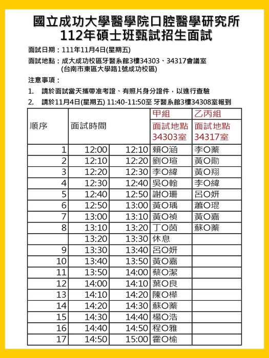 口醫所112甄試招生面試順序表