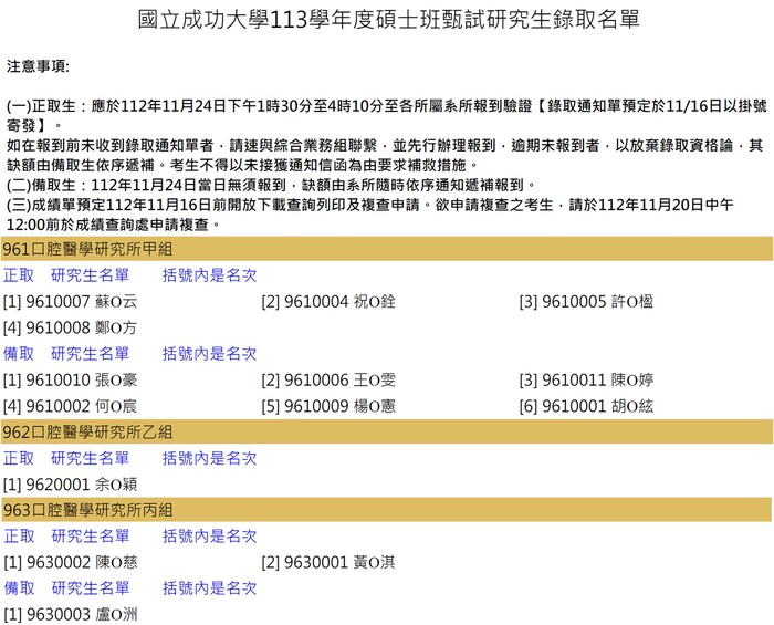 113 碩班甄試招生錄取名單